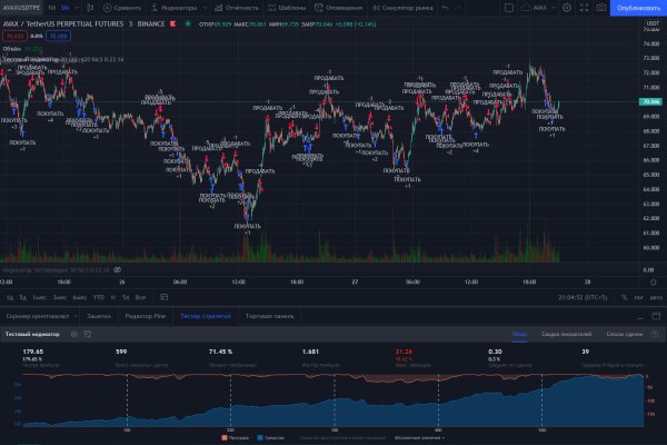 Kraken ссылка на сайт тор